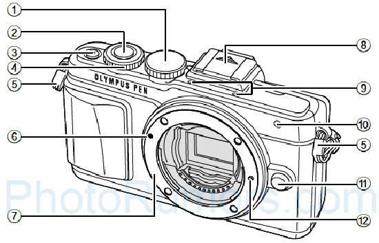 奥林巴斯近期将发布微单相机E-PL7